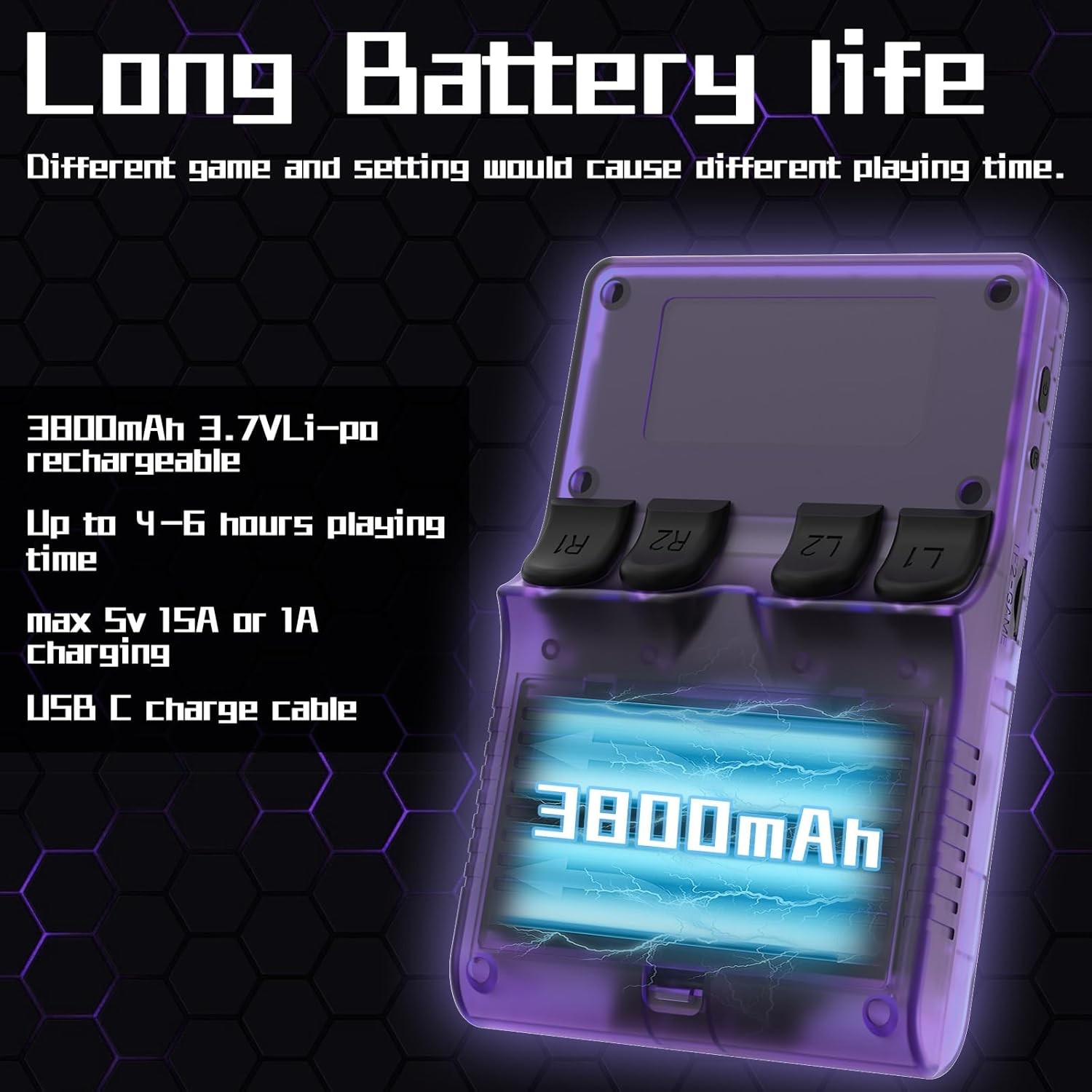 R40S PRO 30000 Games 256GB Transparent Purple
