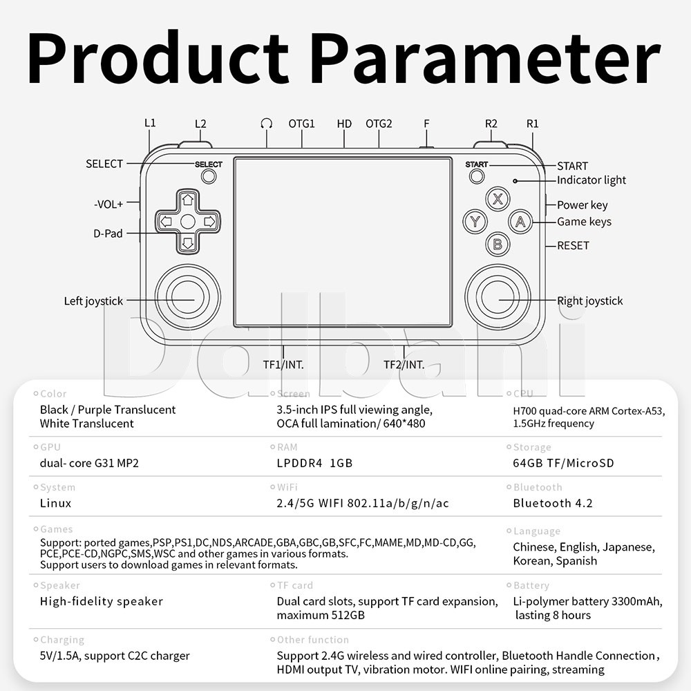RG35XX H White Anbernic Retro Handheld Game Console Linux Transparent