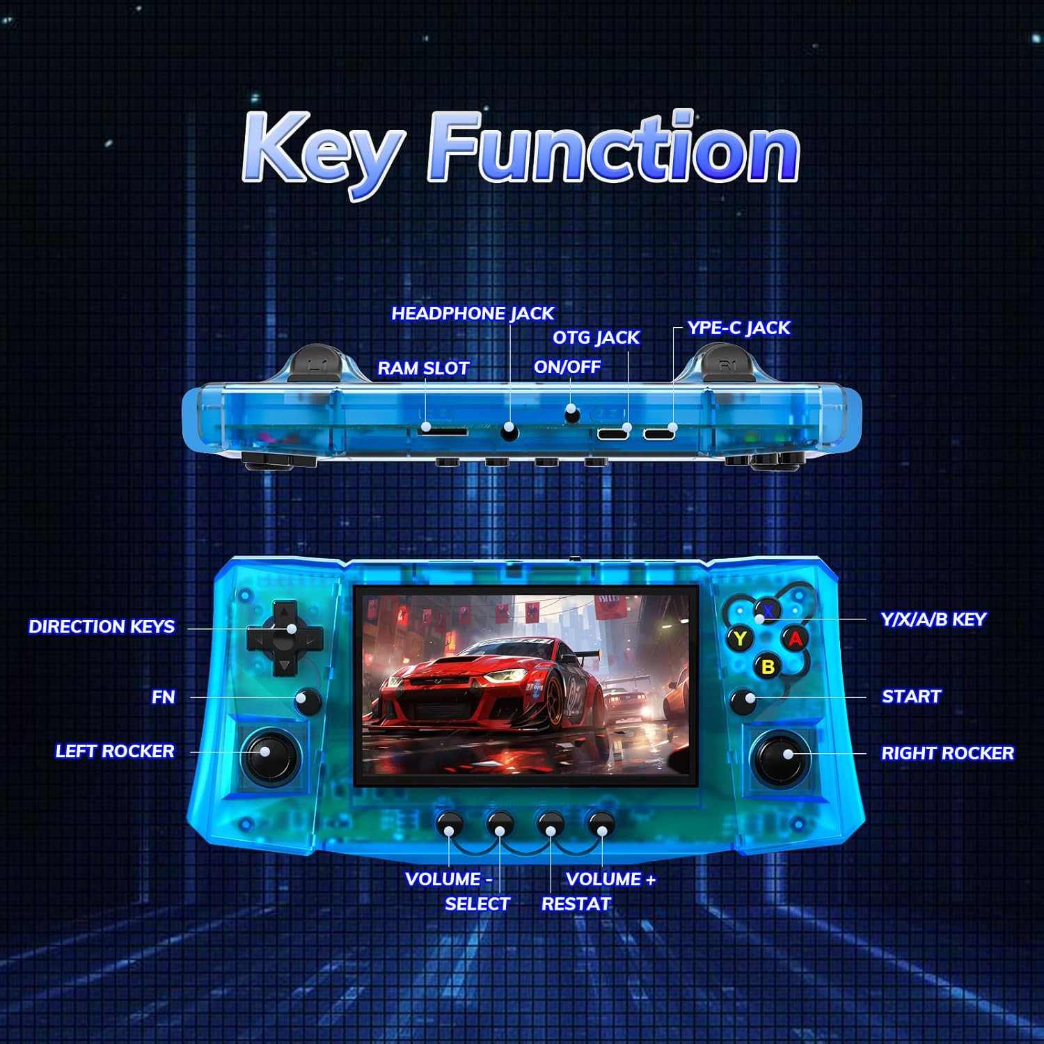 [50000 in 1] R50S Ultra Handheld Game Console 4.5 Inch IPS Screen Mini Retro Con