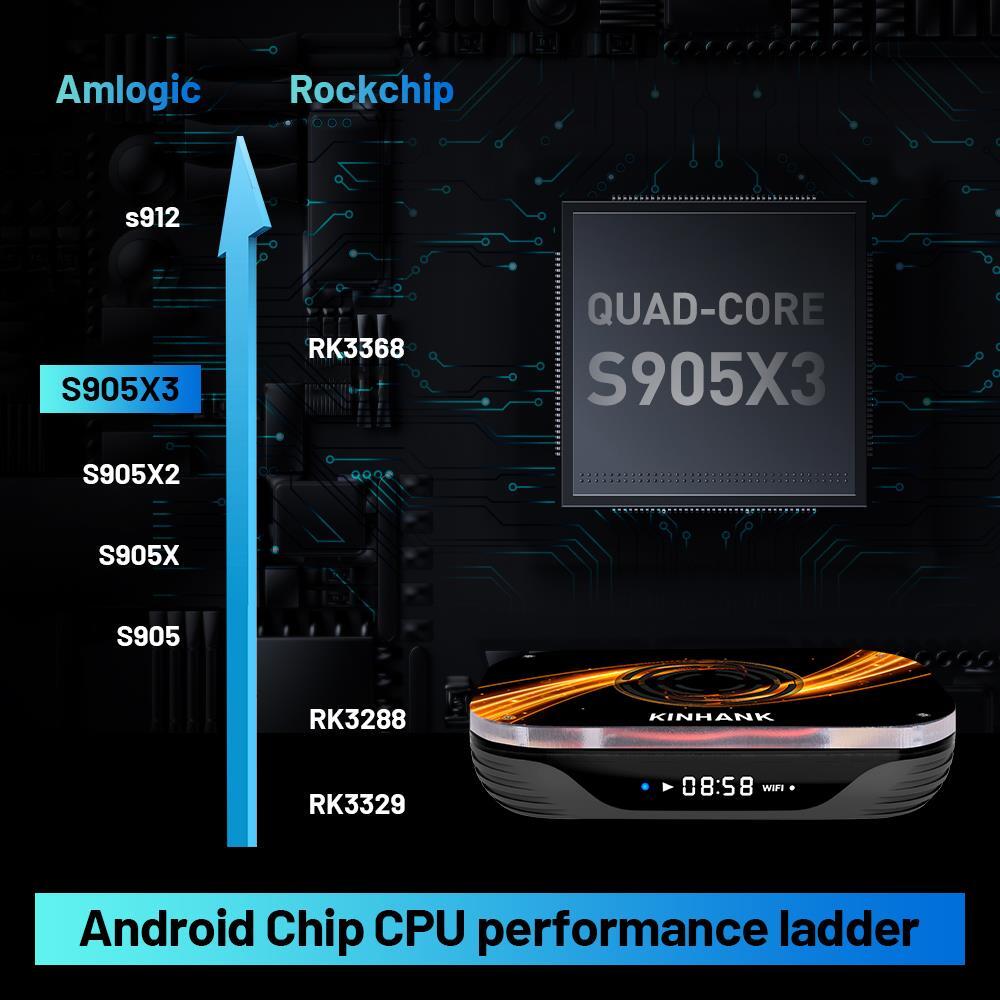 Super Console Plus with Classic 60000