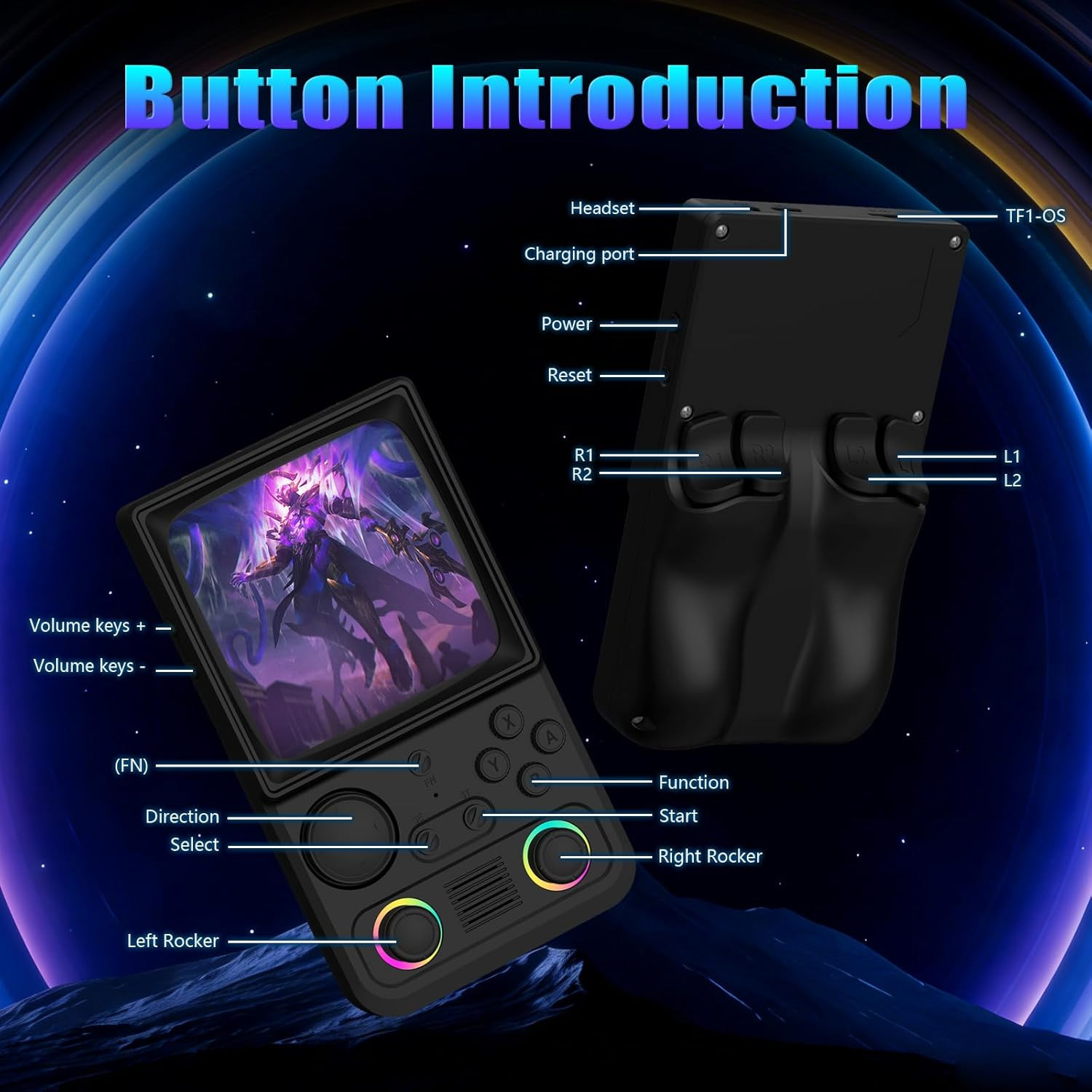 R36TMAX Retro Handheld Game Console, 64GB, 18000+ Games, WiFi Support