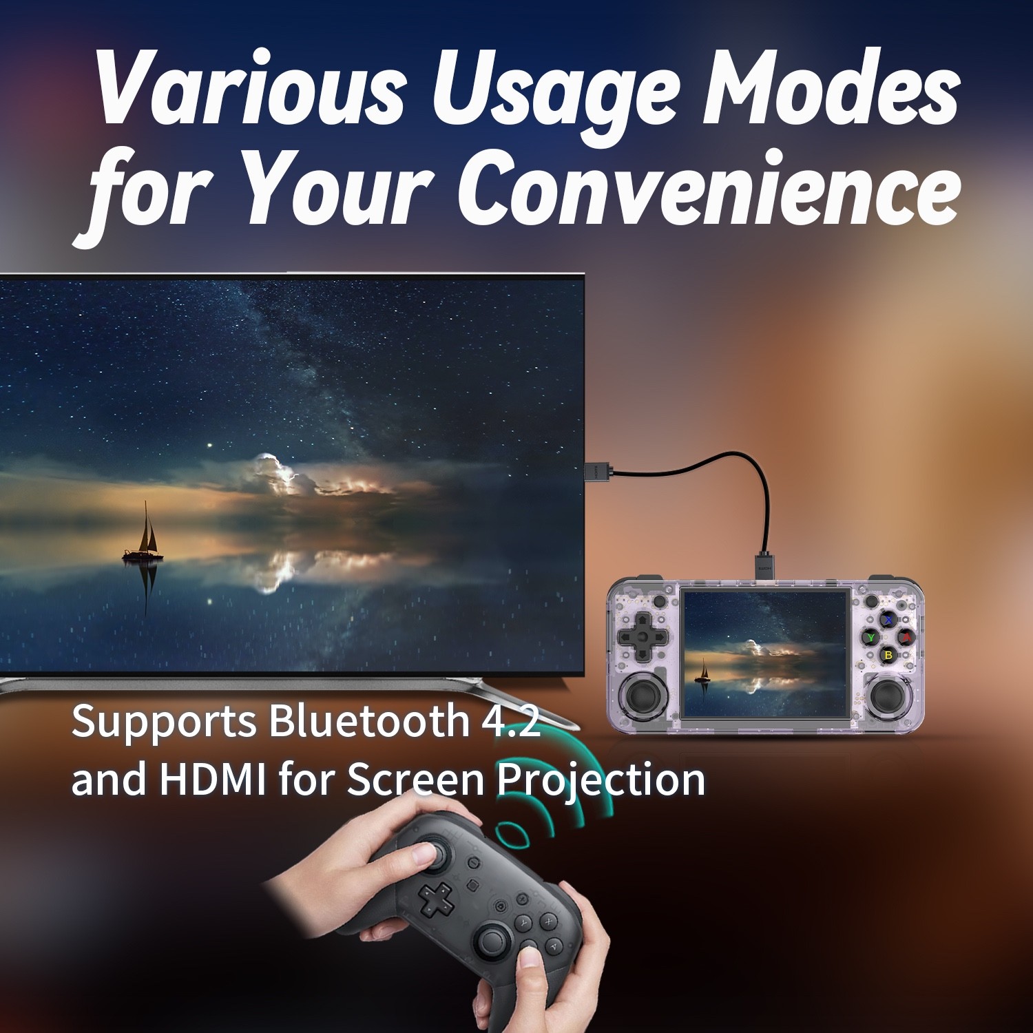New Anbernic RG35XX H Retro Handheld Game Console 64GB Linux System
