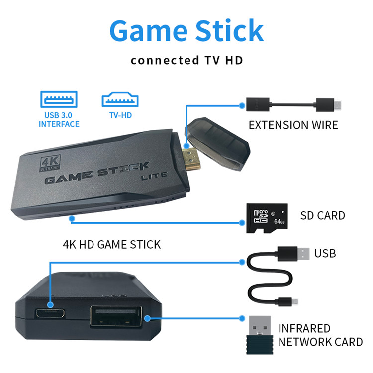 GameStick M8 Lite 4K Ultra HD Wireless HDMI Microconsole 20,000 Classic Games