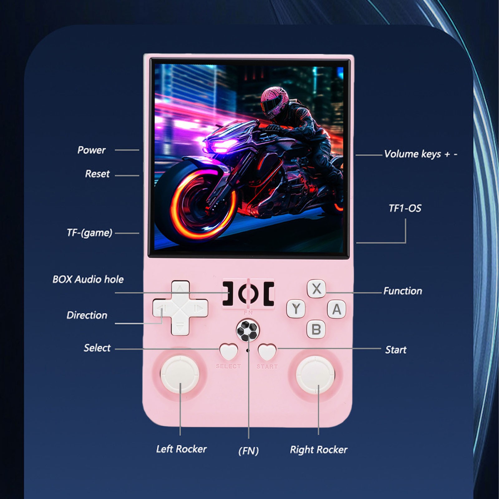 R36MAX Retro Handheld Game Console 4000mAh Long Battery Life 4 Inch Open So CSLY