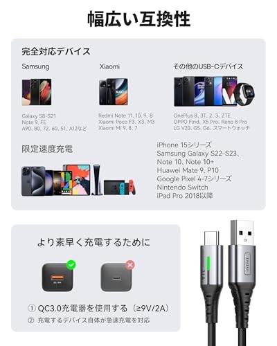 INIU USB C Cable 2m 3.1A Fast Charging Type A to C Charging Cable QC Compatible