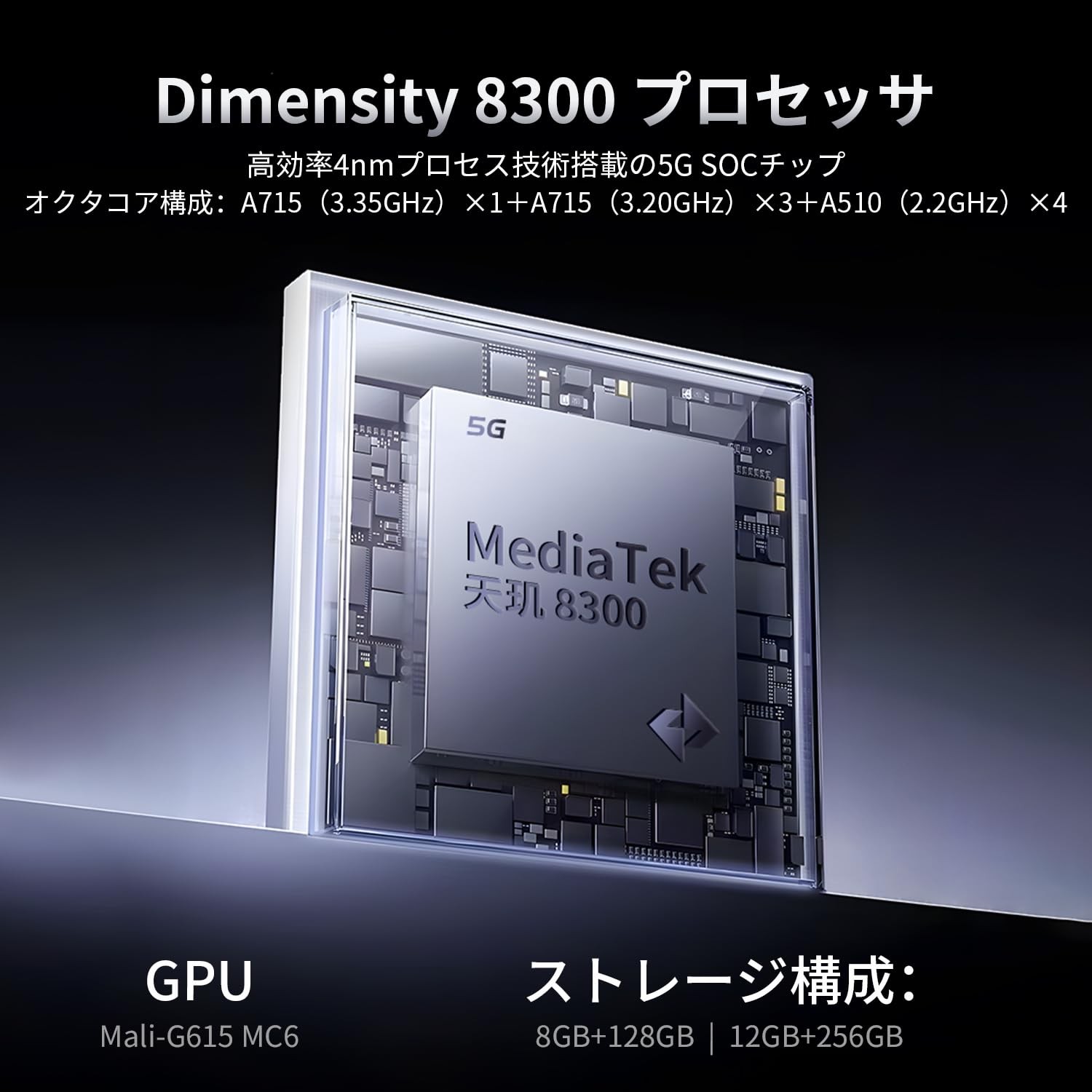 RG477M Dimensity 8300 Android 14 System 4.7-inch Touch Handheld Game Co