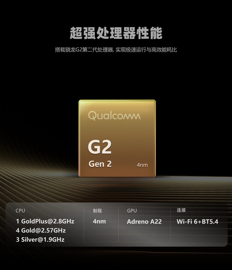 Retroid Pocket G2 5.5”OLED Android Handheld Device 8+128G