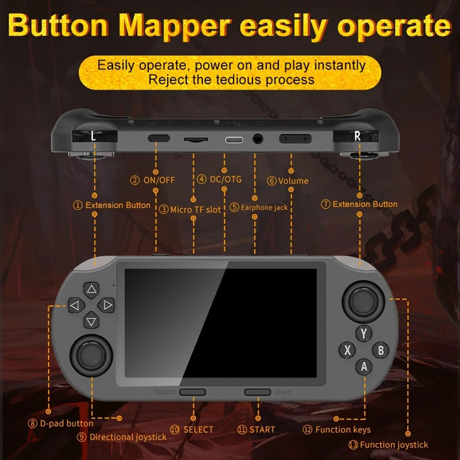WUDS SF3000 Retro Handheld Game Console – 4.5 Inch IPS Screen