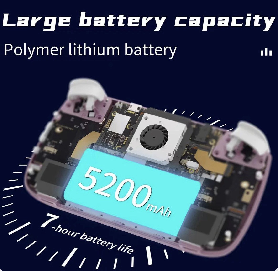 Anbernic RG Cube | 256GB Micro SD | Power On & Play!