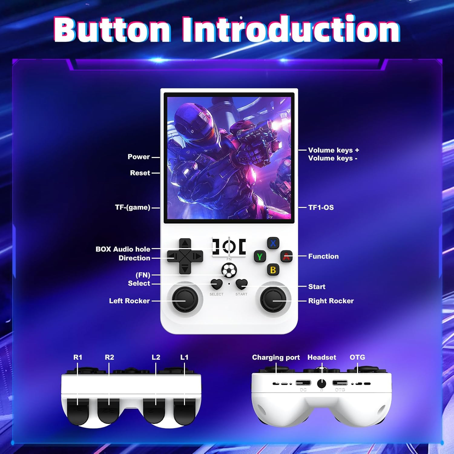 R36MAX Retro Handheld Game Console, Retro Gaming Console with 64G Built-In 18000