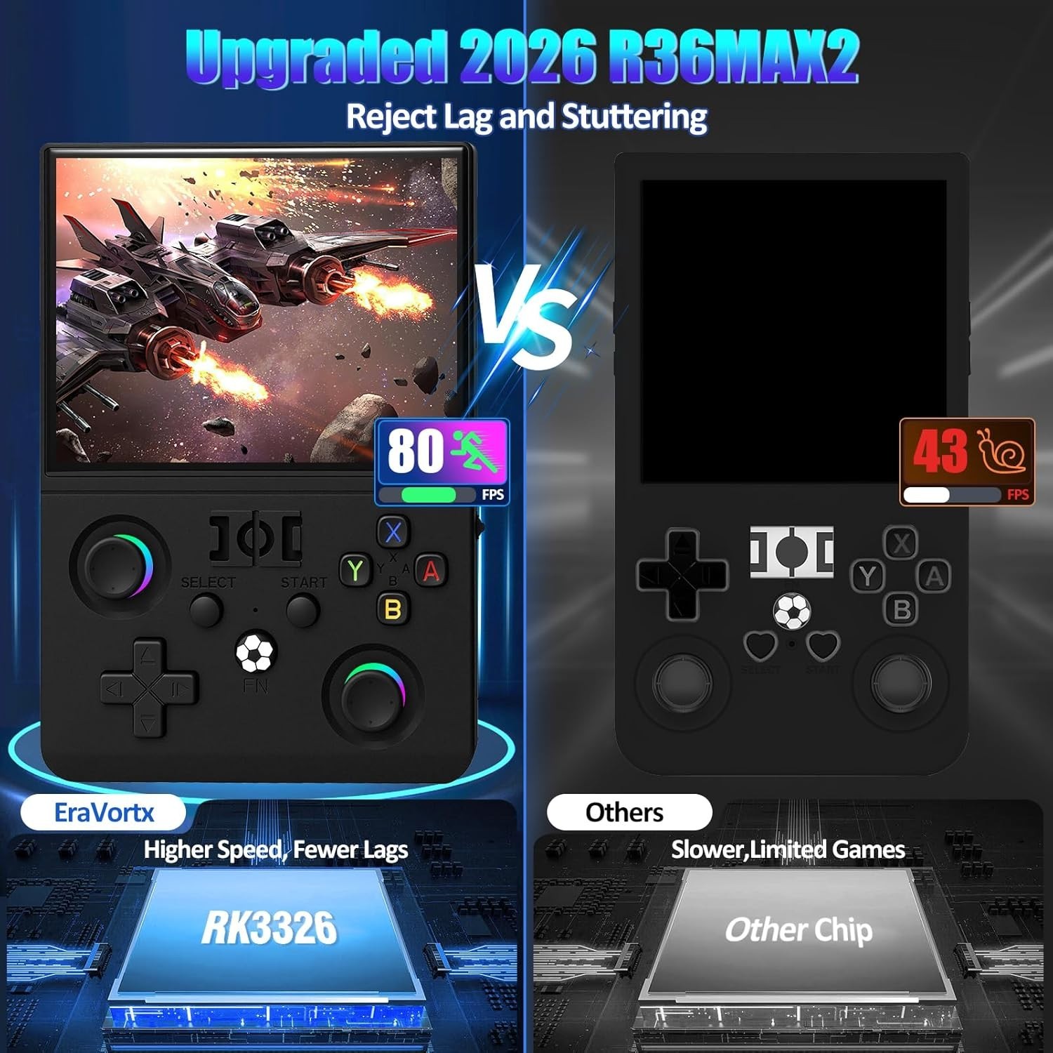 Newest R36MAX Ⅱ 4.5 Inch Retro Handheld Game Console,1024×768 IPS HD Screen,128G