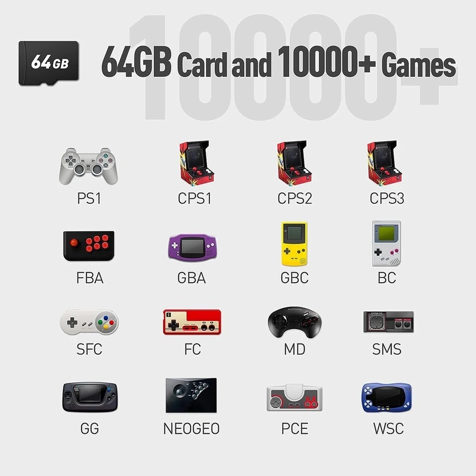 MIYOO Mini Plus Retro Handheld Game Console Portable V2 Mini+ IPS Screen