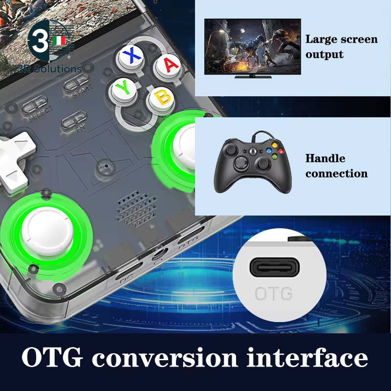 Retro R36 Ultra IPS Screen 4.0 Inch Gio Portable Video Game Console