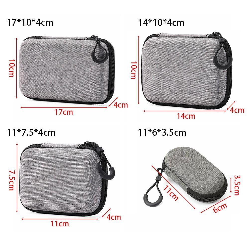 Portable EVA Game Console Case RG35XX H Storage Bag Zipper Hard Shell Travel Pou