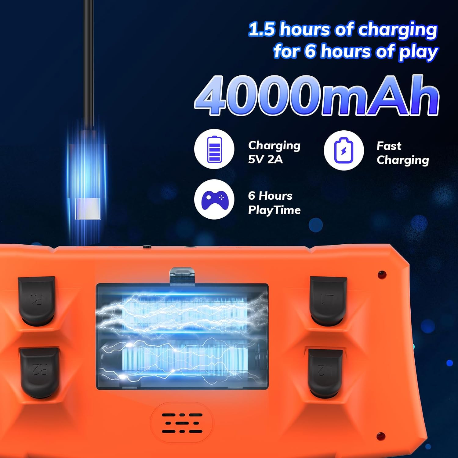 【50000 in 1】 R50 Ultra Handheld Game Console 4.5 Inch IPS Screen Mini Retro Cons