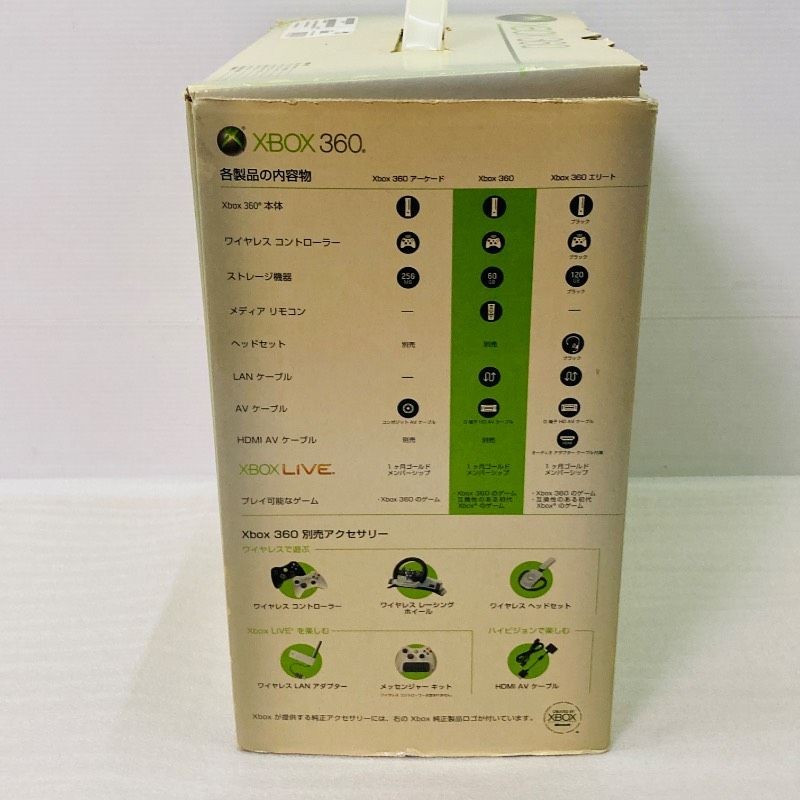 Microsoft Xbox 360 Console 60GB HDD White HDMI Controller Boxed Tested Japan