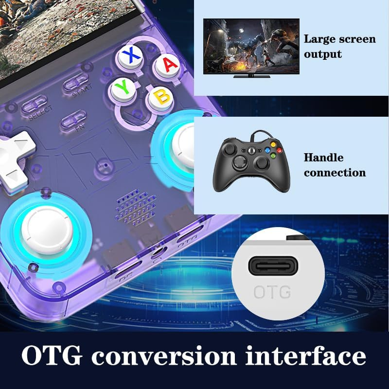 R36 Ultra Retro Handheld Game Console, with 128G Built-In 40000+ Games, 3000Mah
