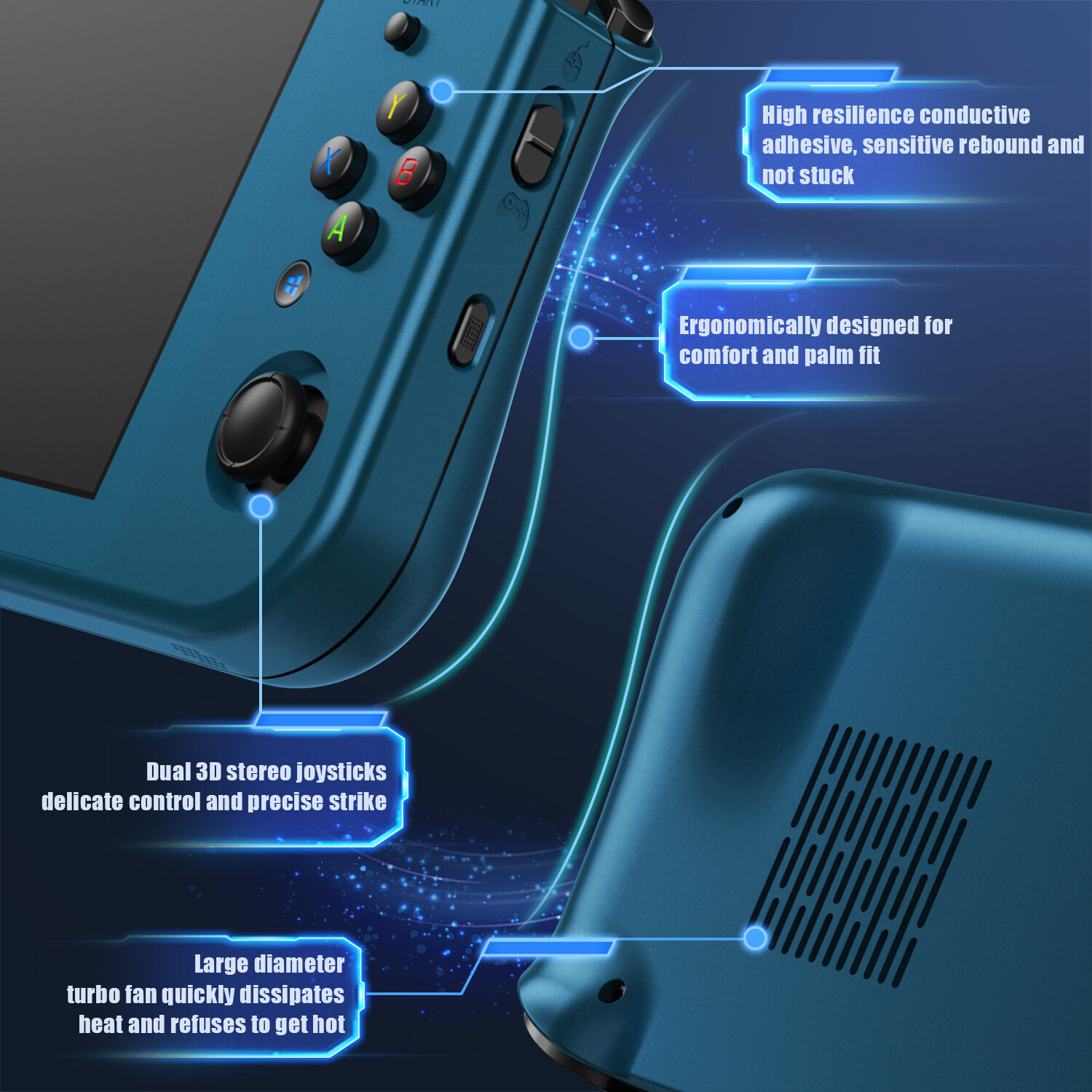 ANBERNIC Win600 Games Handheld Portable PC Game Player Laptop Win11 AMD 3050e