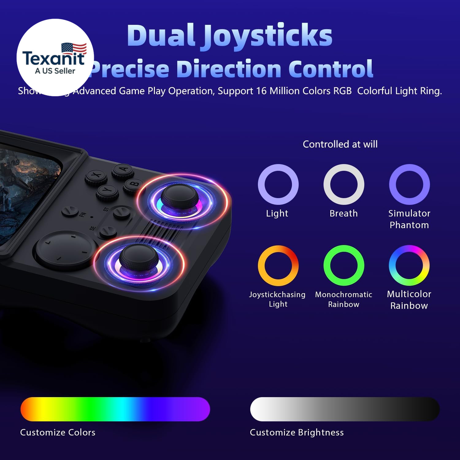 R36TMAX Retro Handheld Game Console, 4.0” 720X720 IPS Screen, 64GB Supports 180