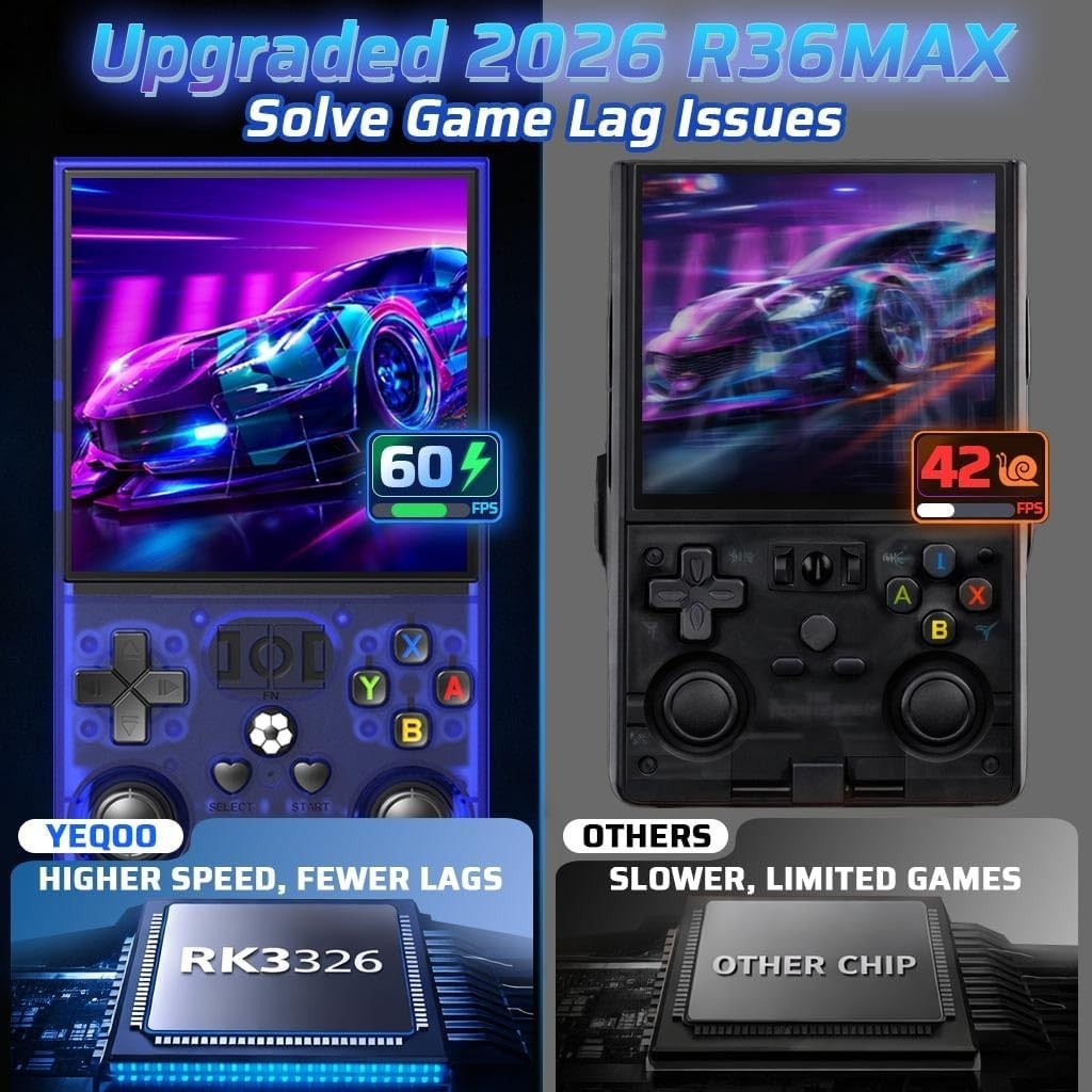 R36MAX Retro Gaming Console, 30+ Emulators, 6 Hours Play on 4.0″ Screen, Blue