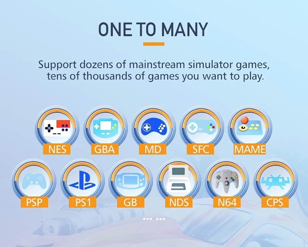 DR35 Plus Handheld Retro Gaming Console Linux System with 64G Card 15000+ Games