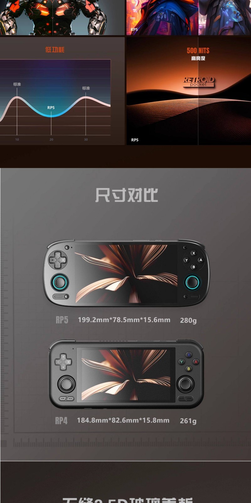 Retroid Pocket5 RP5 SD865 8+128G 5.5”OLED Android Handheld Device