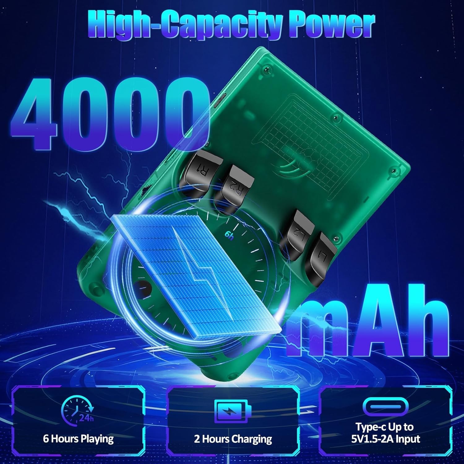R36MAX 2 Retro Handheld Game Console, 4.5 Inch, HD Screen 128GB Green Color