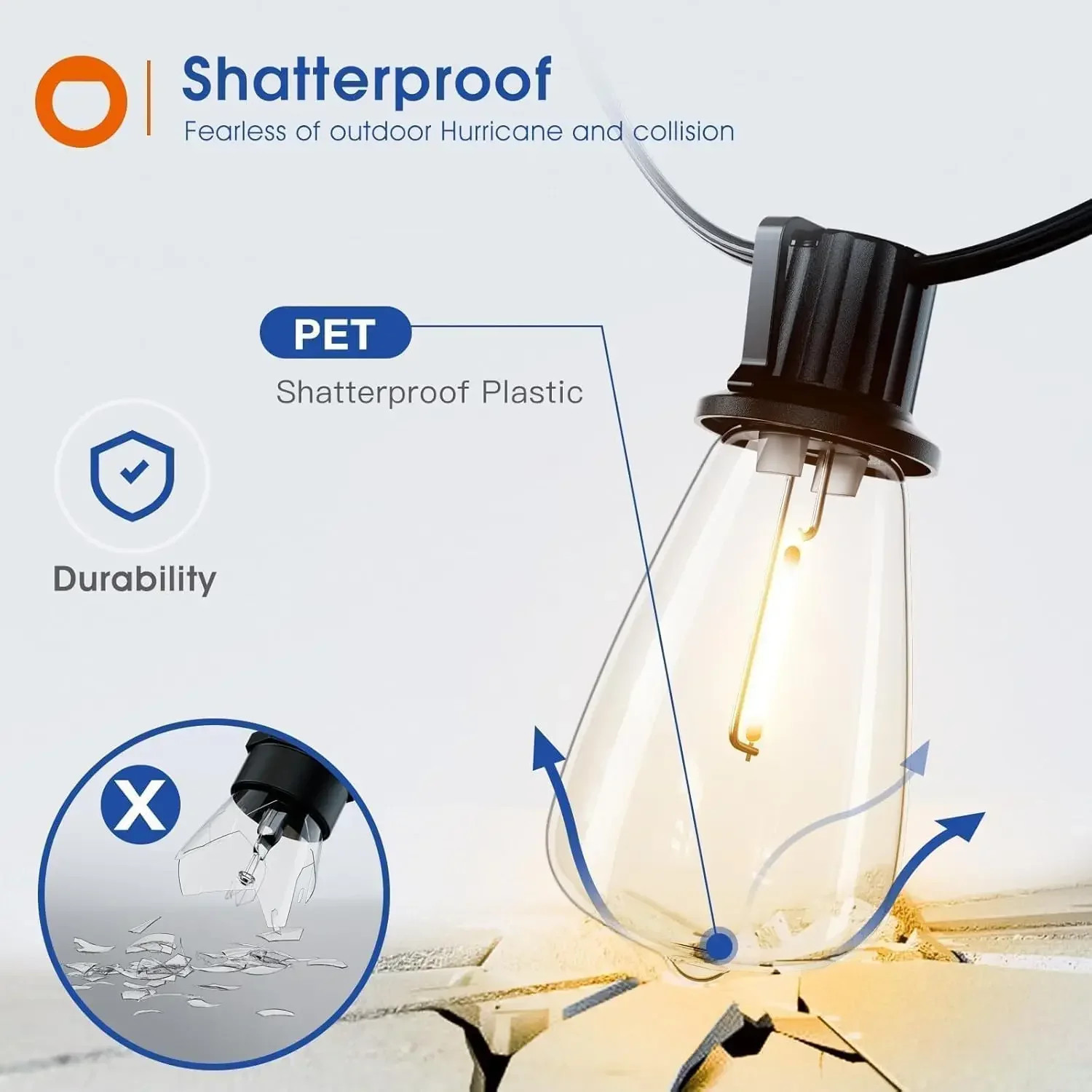 150FT LED Outdoor String Lights Waterproof Patio Lights Shatterproof ST38 Replac