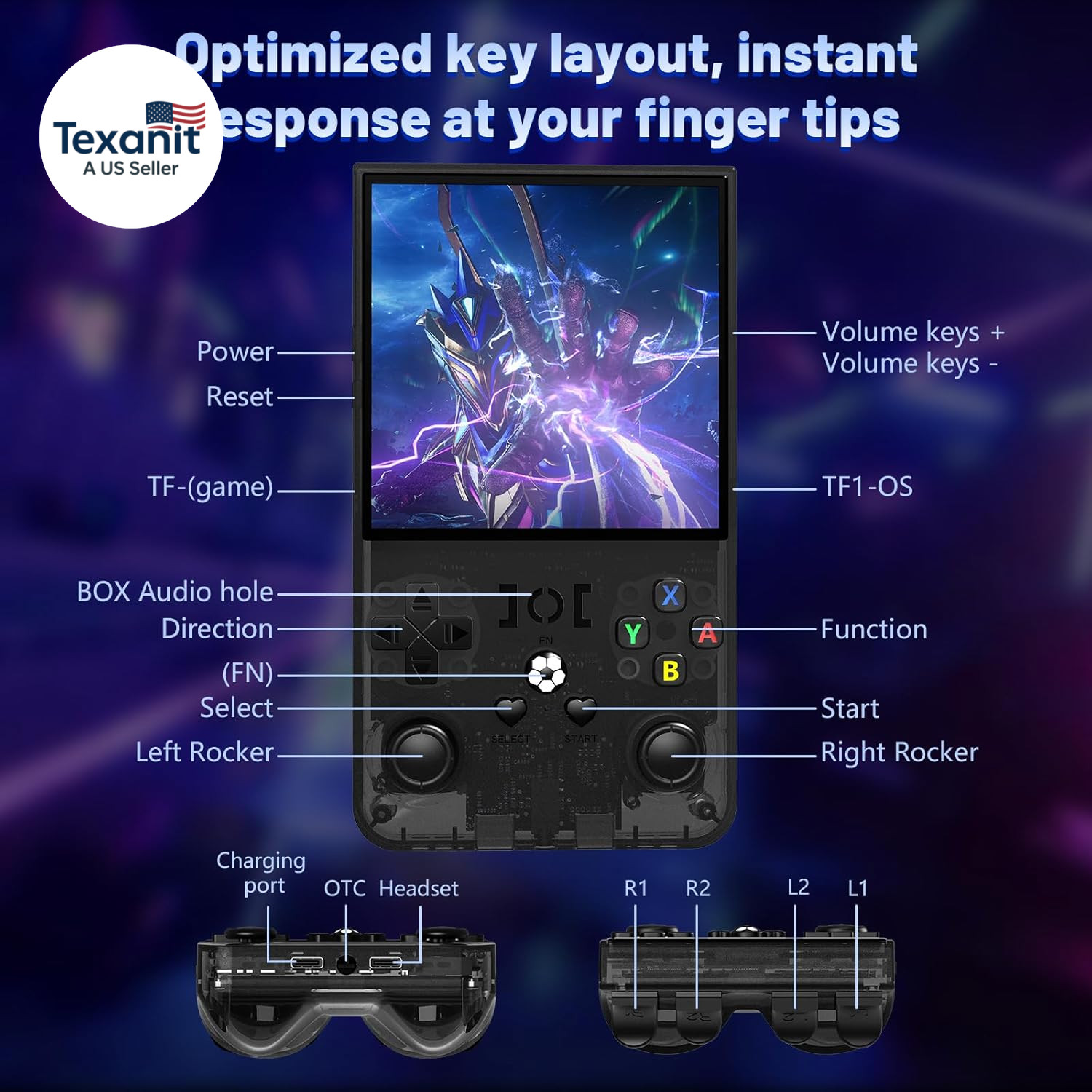 R36MAX Retro Handheld Game Console, 4.0-Inch IPS Display, 720X720 Resolution, Li
