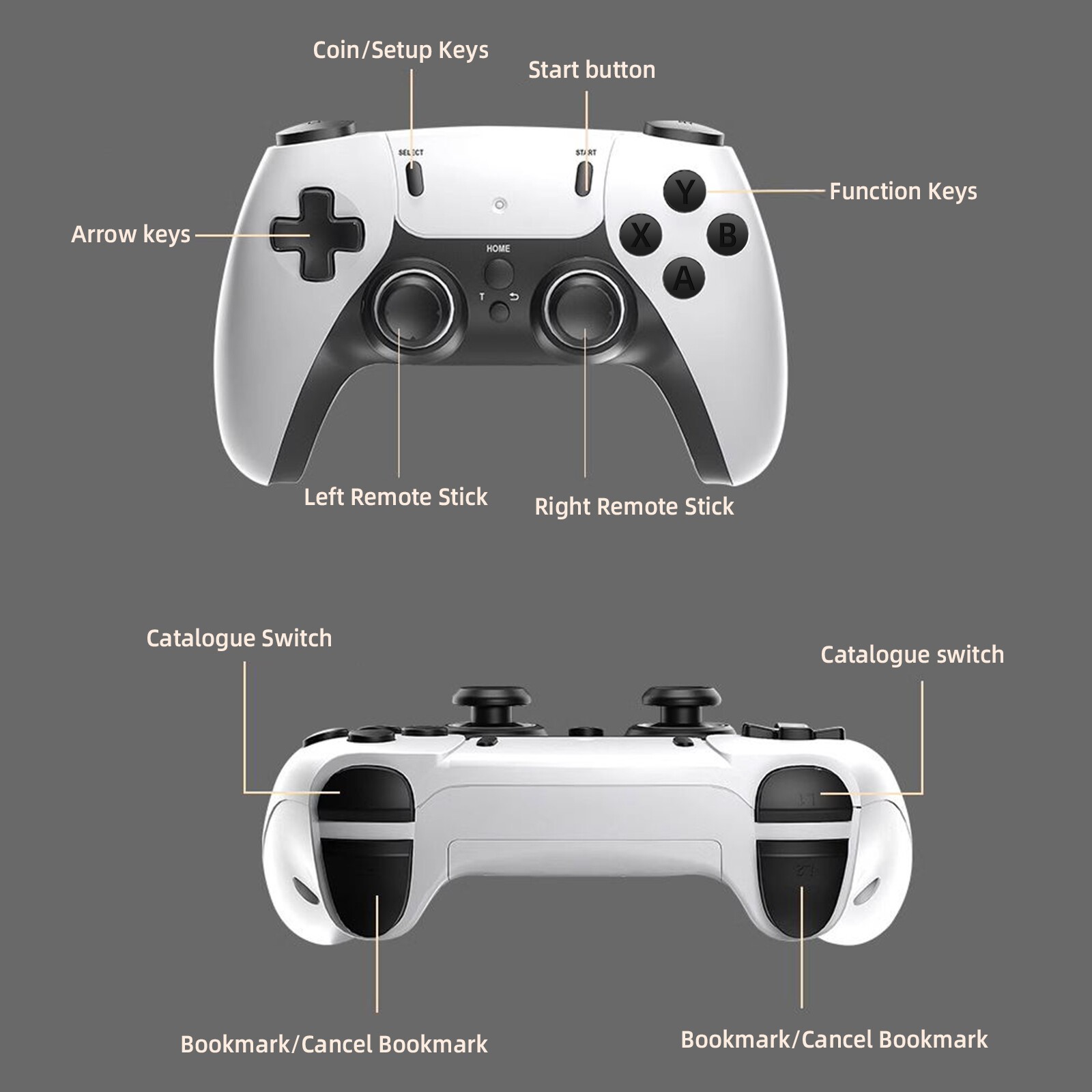 4K 64G HDMI TV Video Game Stick M15 Gaming Console Gamepad 2 Wireless Controller