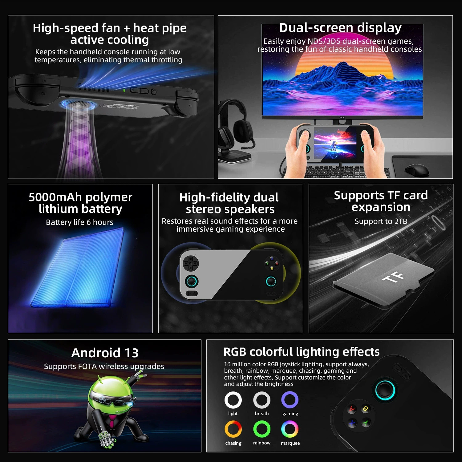 RG476H 4.7″ LTPS Multi-Touch Screen Android 13 Handheld Game Console