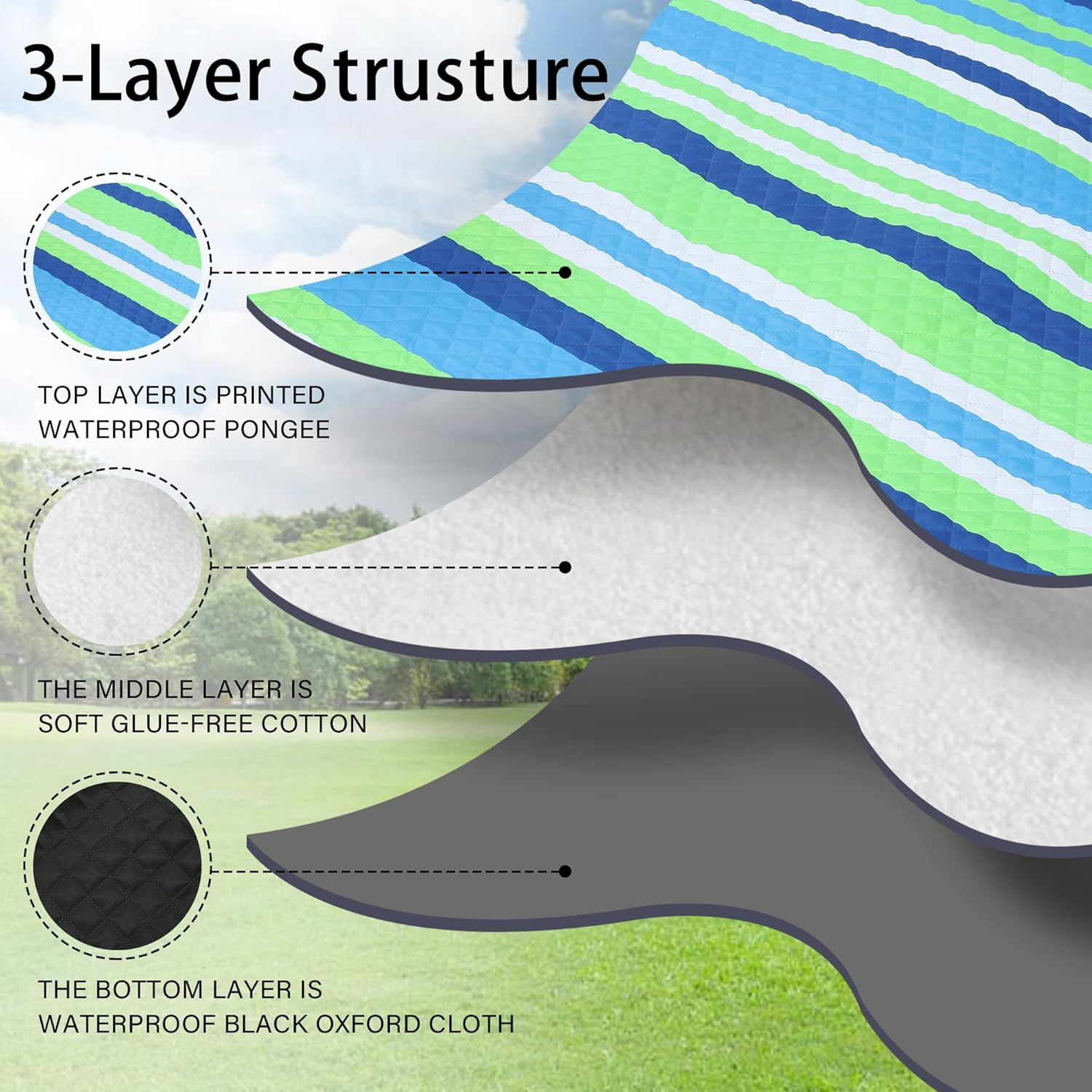 Extra Large Picnic Blanket Outdoor 80”X80” Waterproof Picnic Mat Foldable 3-Laye