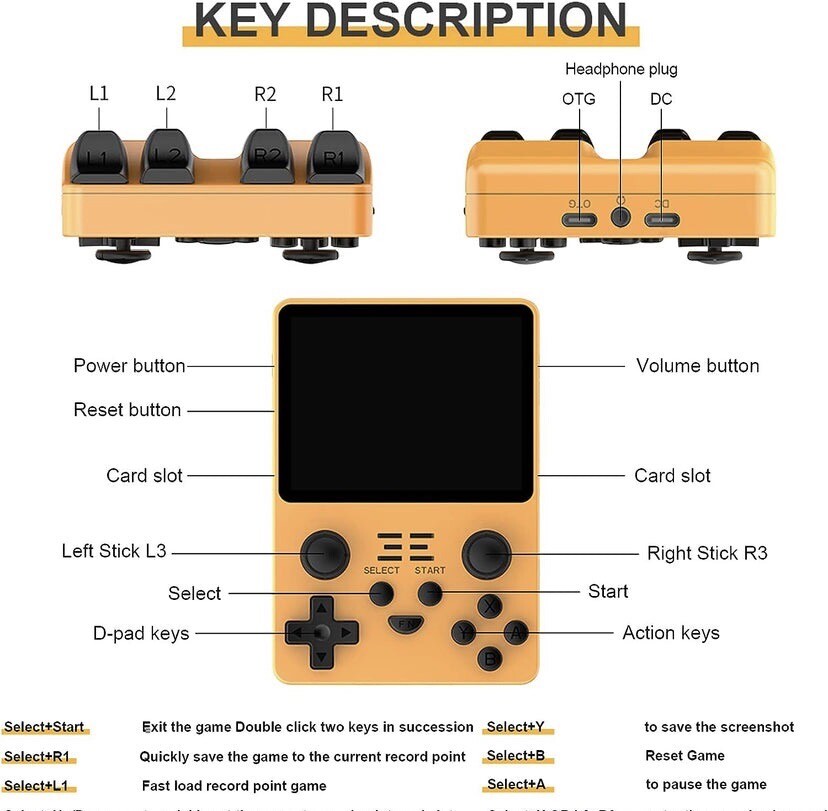 Powkiddy RGB20S Handheld Retro Game Console 64GB 15,000 Game Handheld