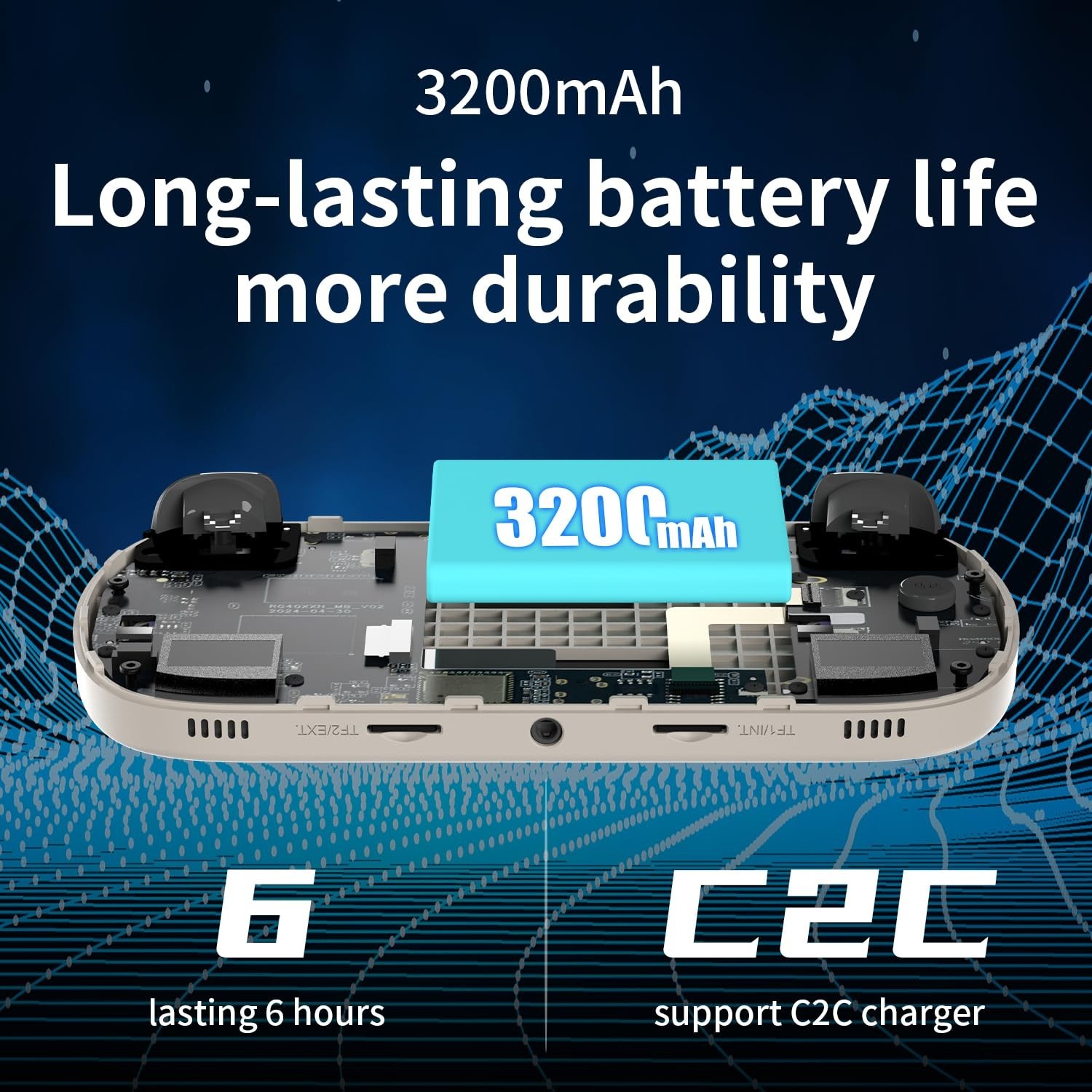 Anbernic RG40XX H – 4 Inch IPS Handheld Console with WiFi & Bluetooth