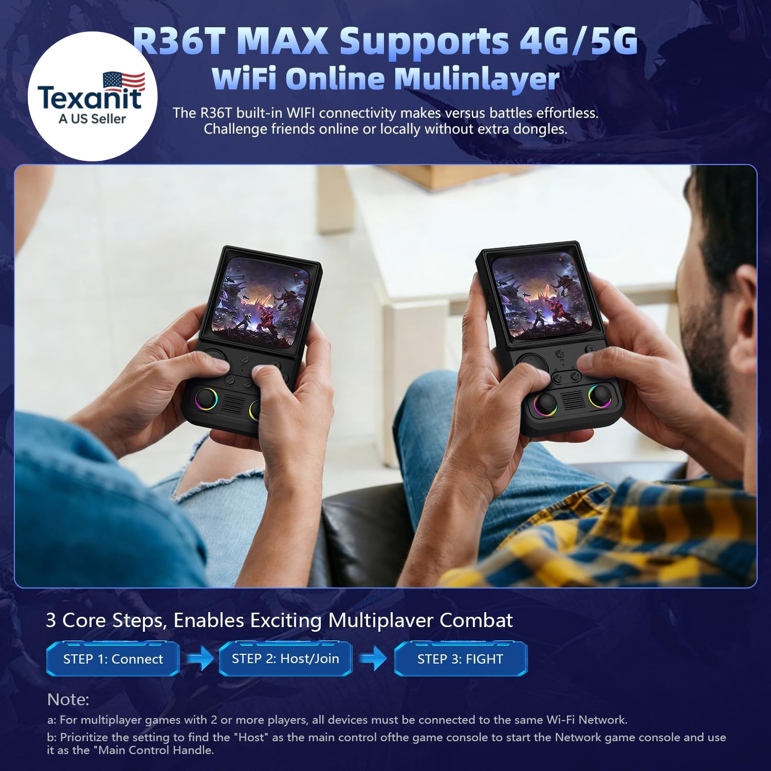 R36TMAX Retro Handheld Game Console, 4.0” 720X720 IPS Screen, 64GB Supports 180