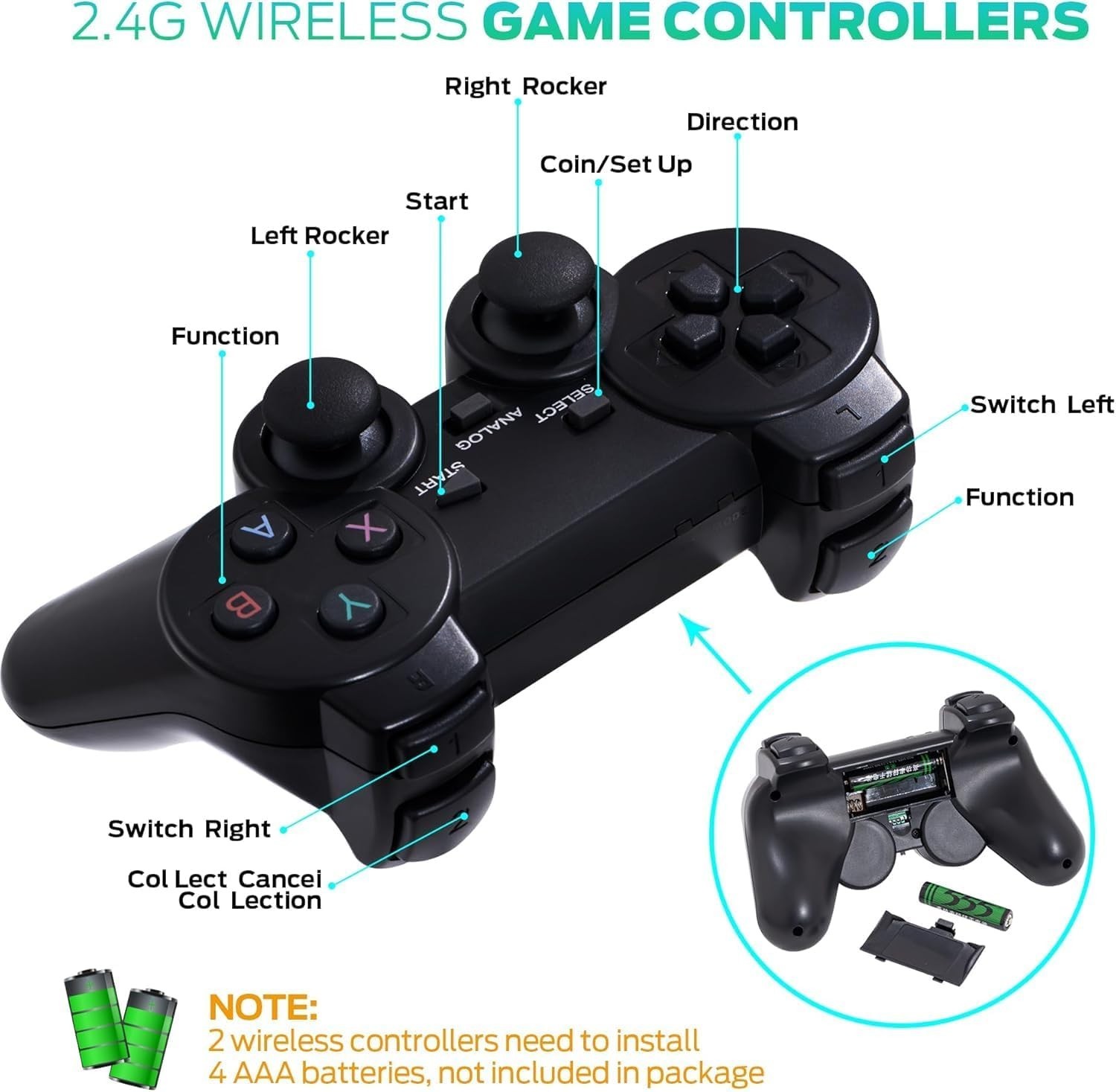 Retro Game Console, Wireless Retro Gaming Console, Plug & Play Video TV Game wit