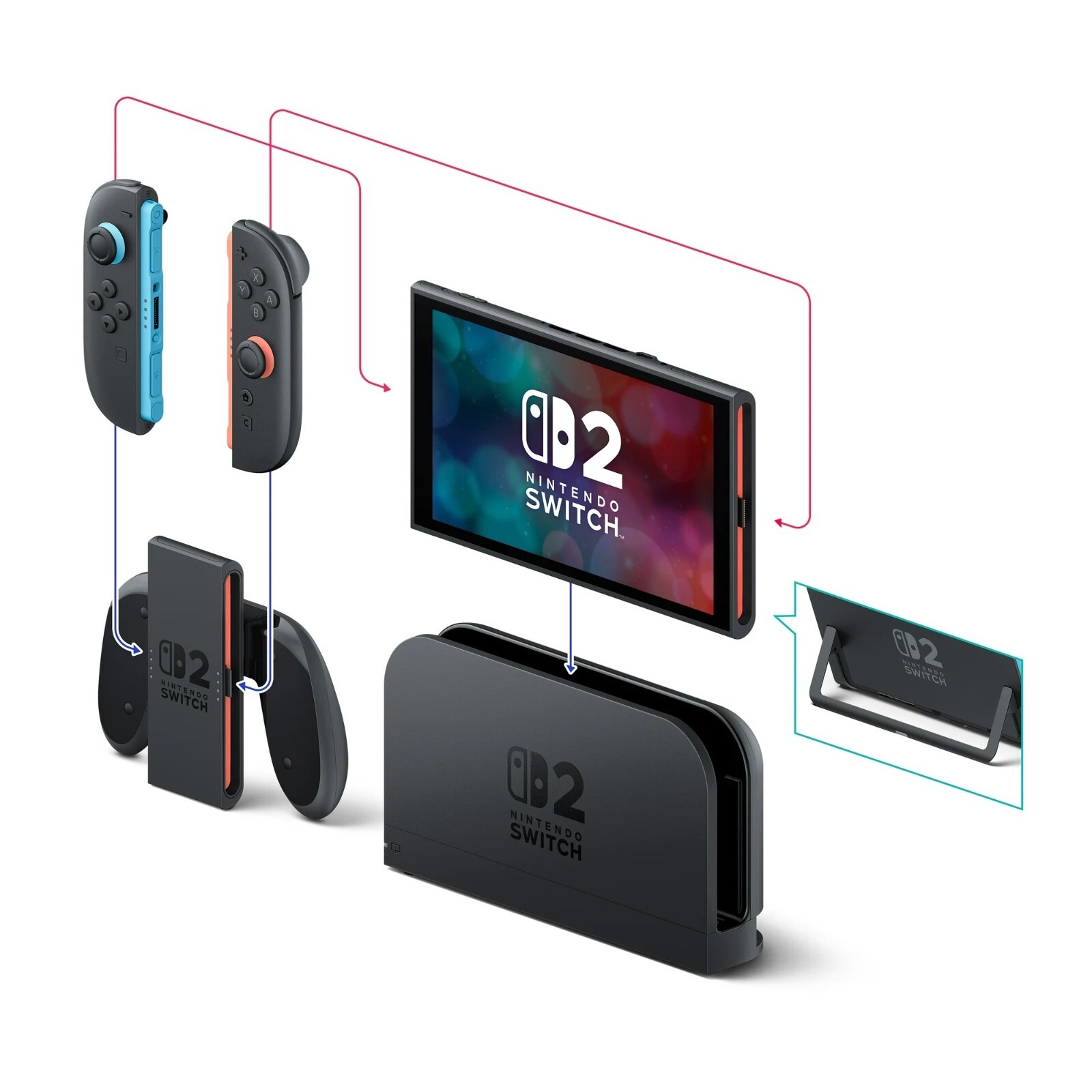 🔥 BRAND NEW🔥 Nintendo Switch 2 Console+Mario Kart World Bundle–Ready to Ship