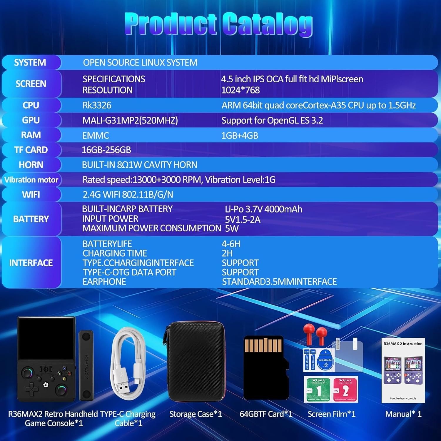 Newest R36MAX Ⅱ 4.5 Inch Retro Handheld Game Console,1024×768 IPS HD Screen,128G