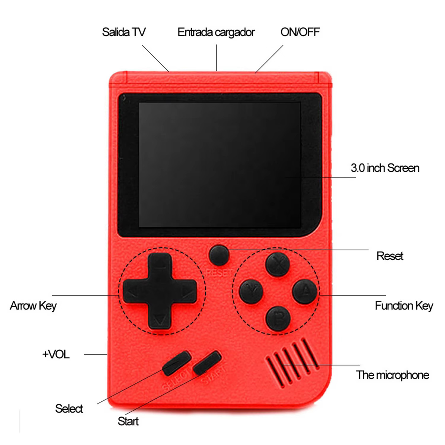 New Mini Retro Video Game Console 500 Games Portable Handheld Kids Game Console