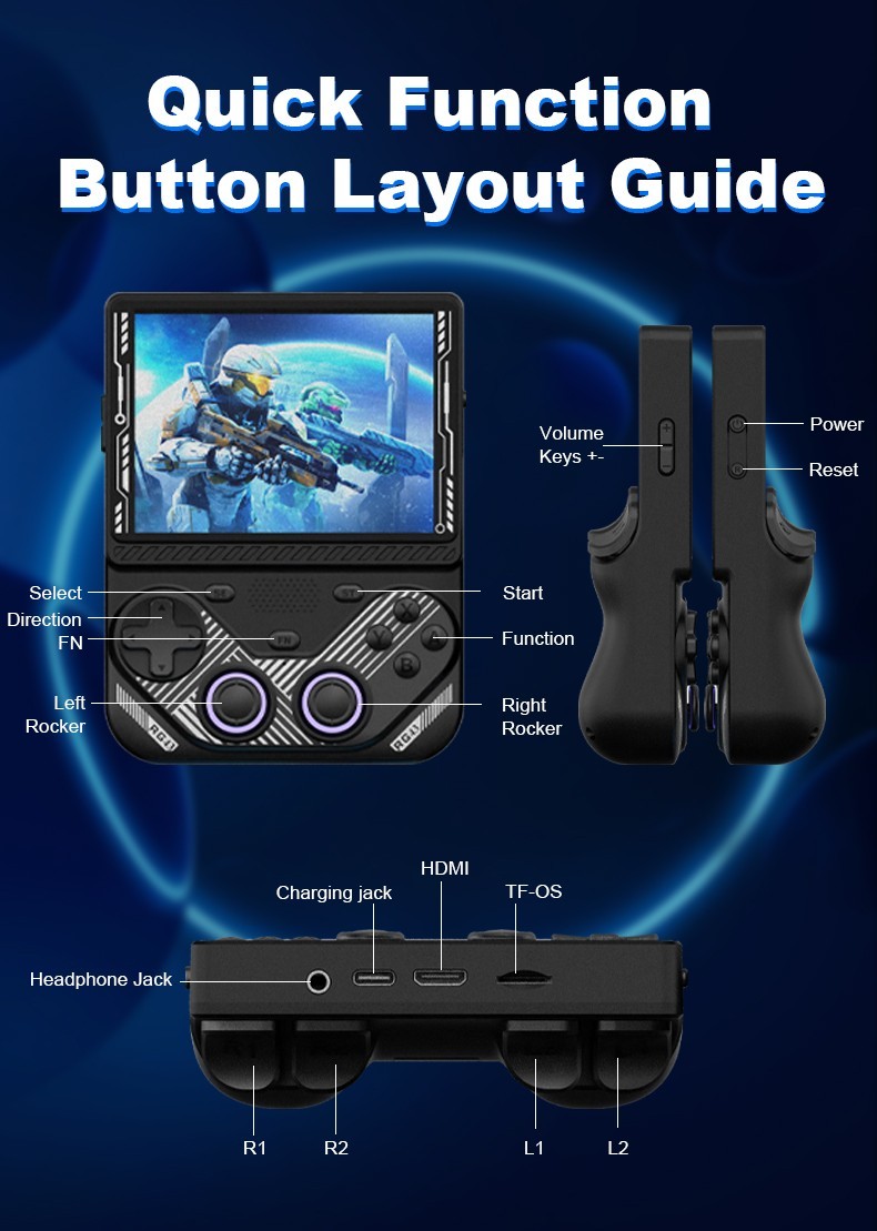 ANBERNIC RG35XX Plus Retro Video Game Console Handheld 3.5” IPS Linux Kids Gift