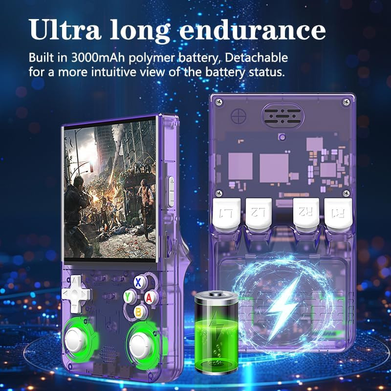 R36 Ultra Retro Handheld Game Console, with 64G Built-In 20000+ Games, 3000Mah R