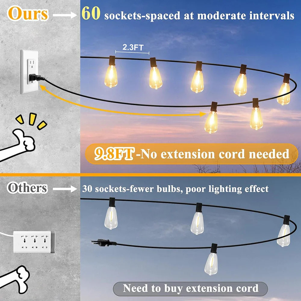 150FT LED Outdoor String Lights Waterproof Patio Lights Shatterproof ST38 Replac