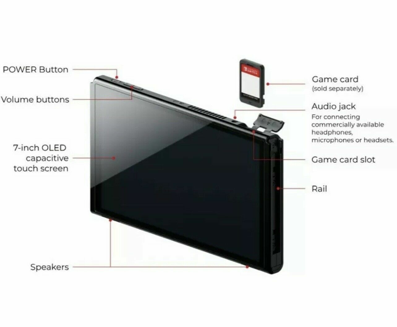 🔥 NEW [OLED TABLET ONLY] Nintendo Switch 64GB Console Replacement System Black