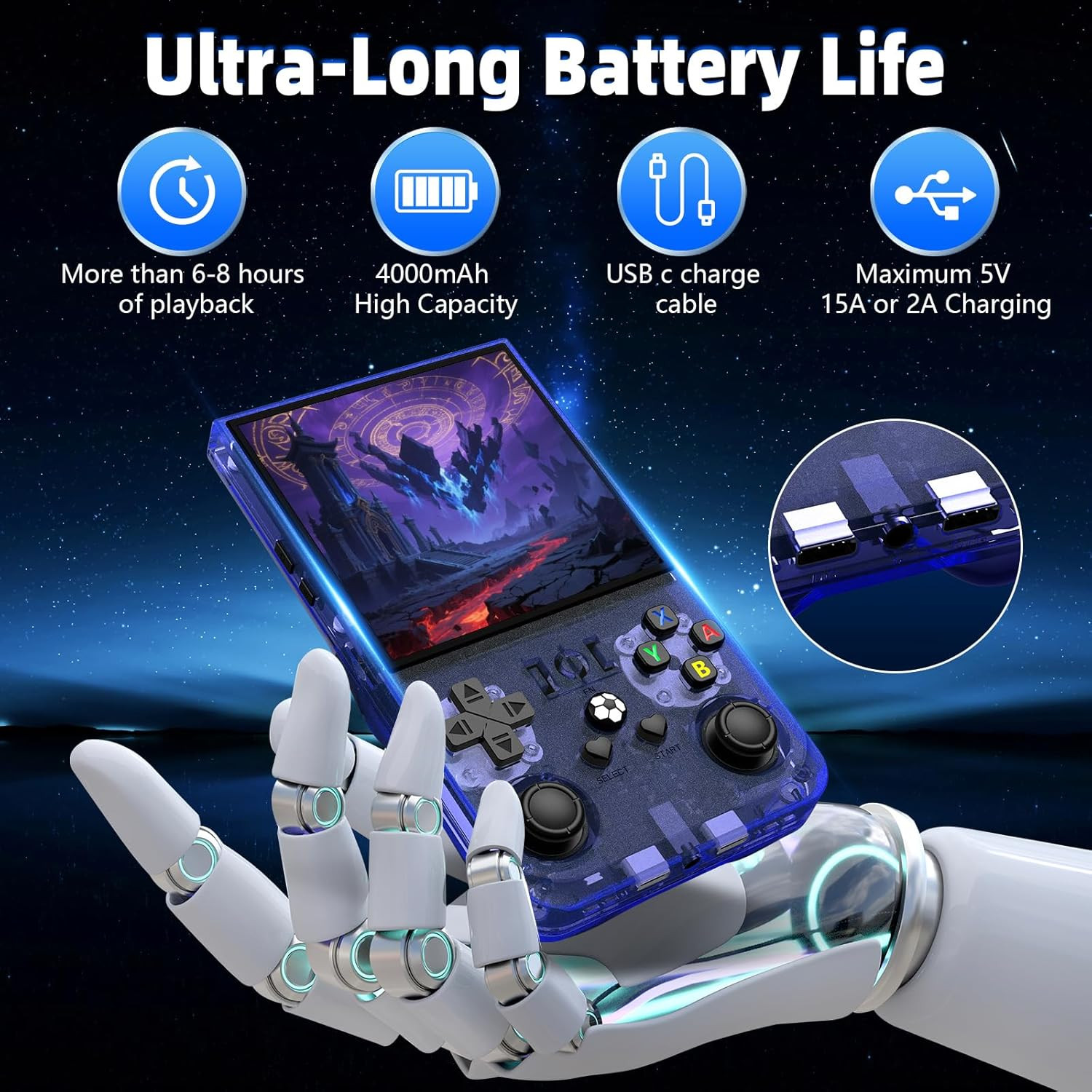R36MAX Retro Gaming Console, Retro Handheld Games Console with 64GB TF Card, Por