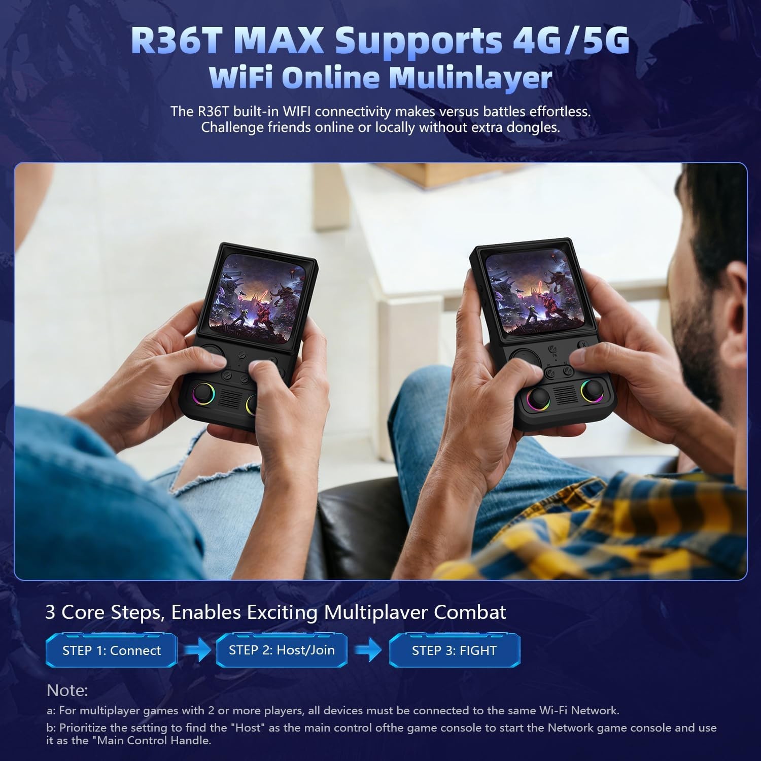 R36TMAX Blue 4.0 22000 Games 128GB WiFi