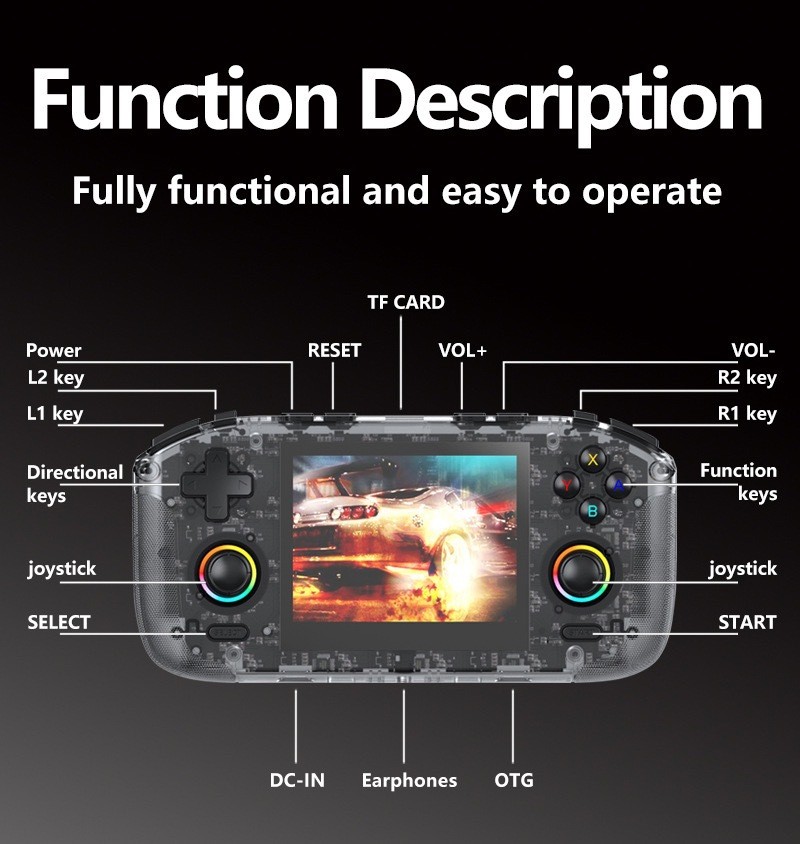 2026 New Upgraded RK35H Retro Handheld Game Console, 128GB Mini Video Game