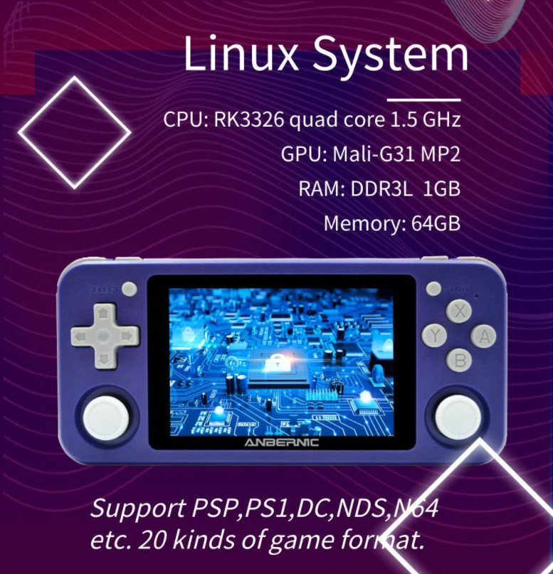 Anbernic RG351P Retro Game Console Handheld Linux 64Bit 128G 2500Game IPS Screen