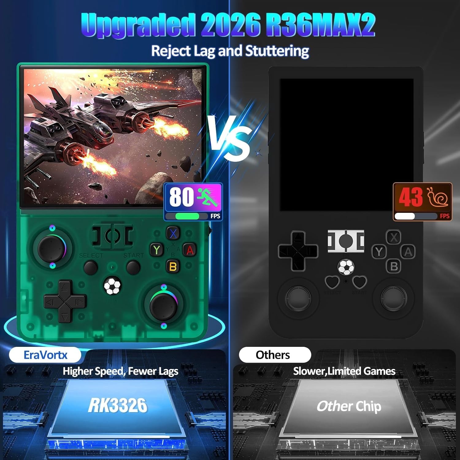 R36MAX 2 Retro Handheld Game Console, 4.5 Inch, HD Screen 128GB Green Color