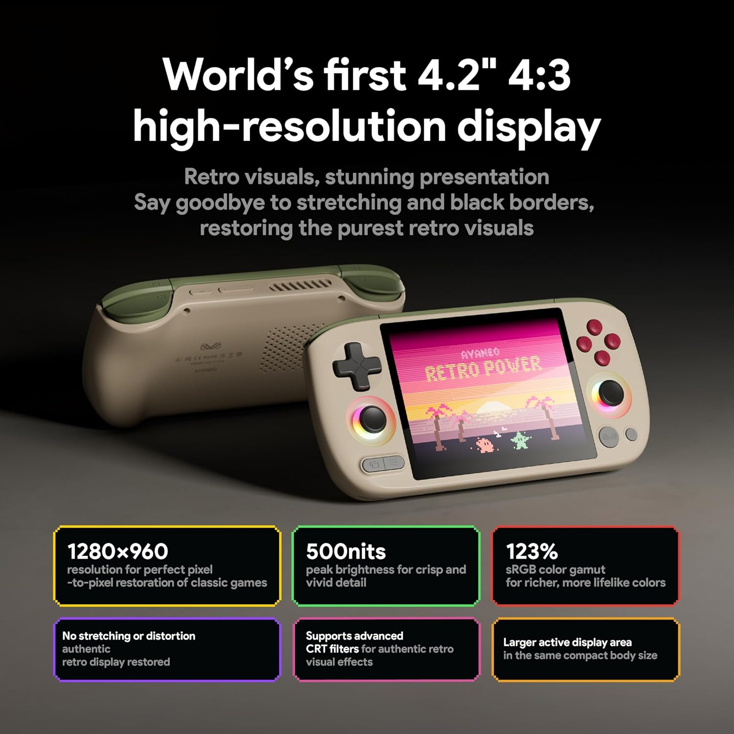 Pocket AIR Mini Android Handheld Game Console – 4.2″ HD 4:3 Retro Gaming Screen,