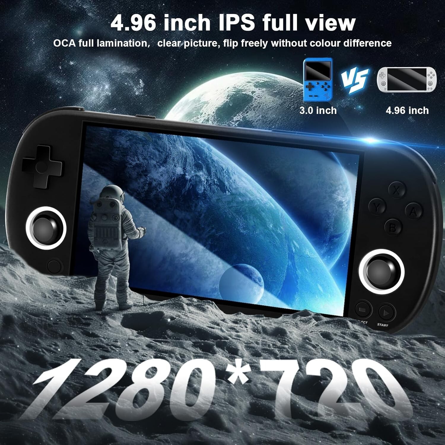 Trimui Smart Pro Linux Retro Game Handheld Console 128GB SD Card Choose Console